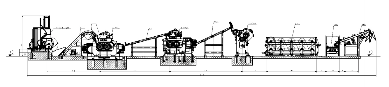 Cable Compound Internal Mixing & Calendering Production Line