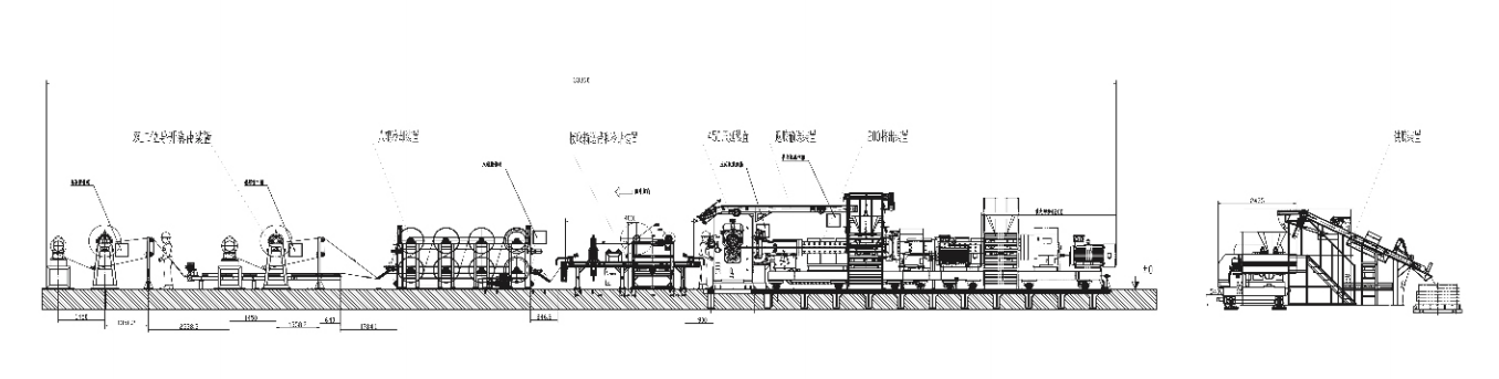 Extrusion Calendering Production Line 2