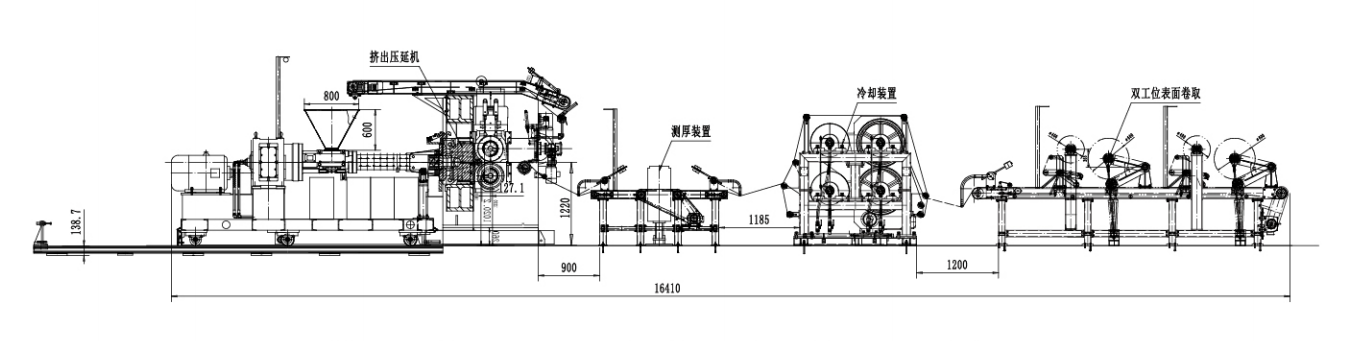 Extrusion Calendering Production Line 3