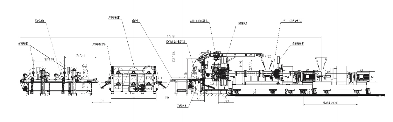 Extrusion Calendering Production Line