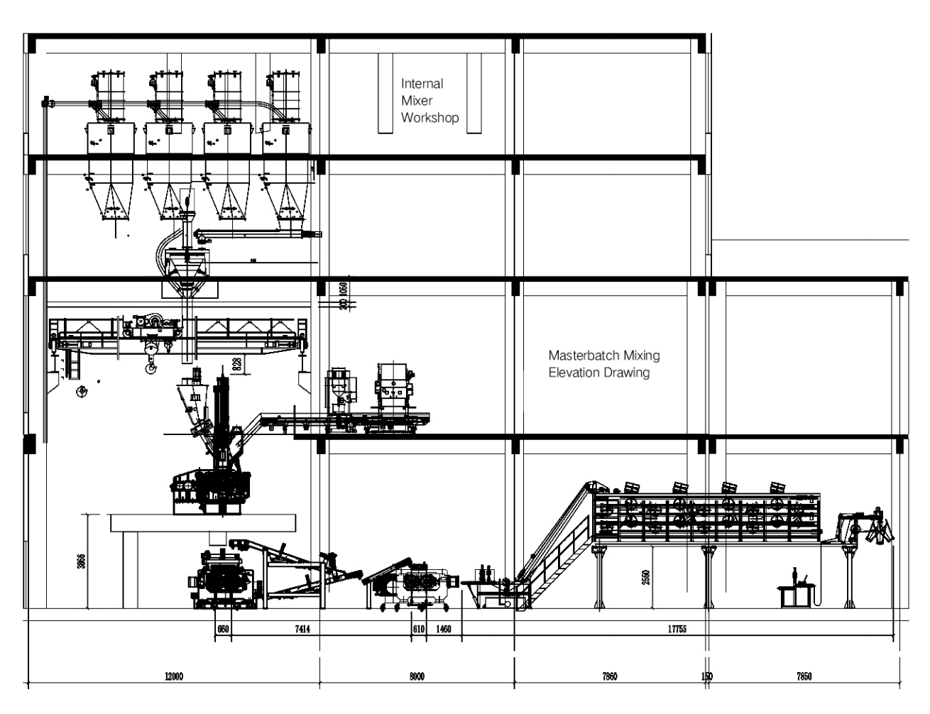 Four layer Structure Internal Mixing Line