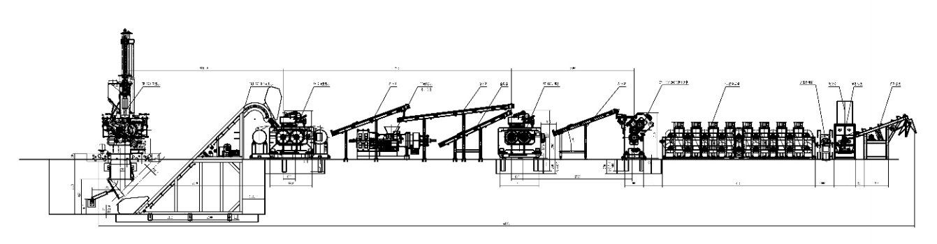 Internal Mixing Production Line 2