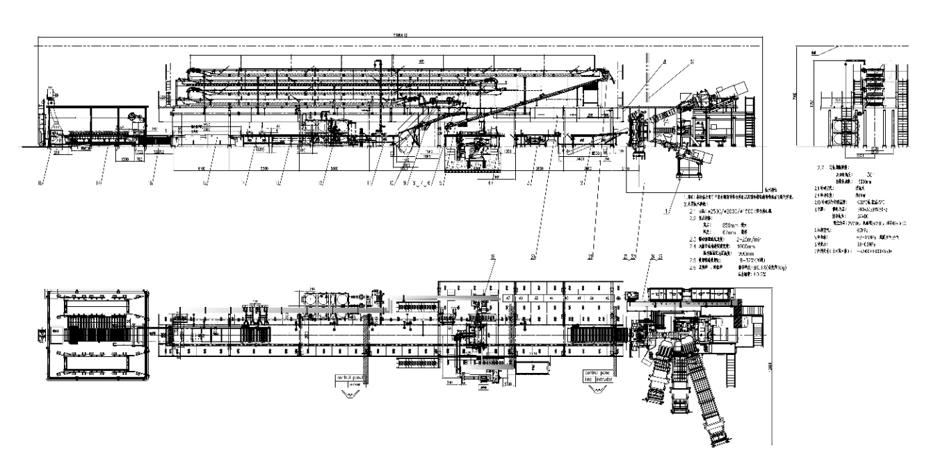 Three composite Extrusion Production Line