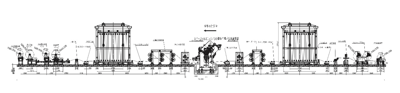 Three roll Calendering Line