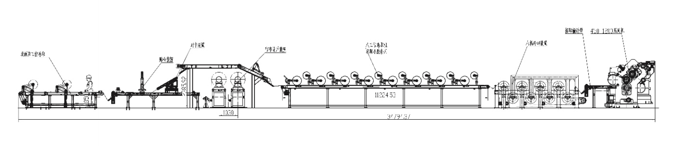 Three roll Calendering Production Line