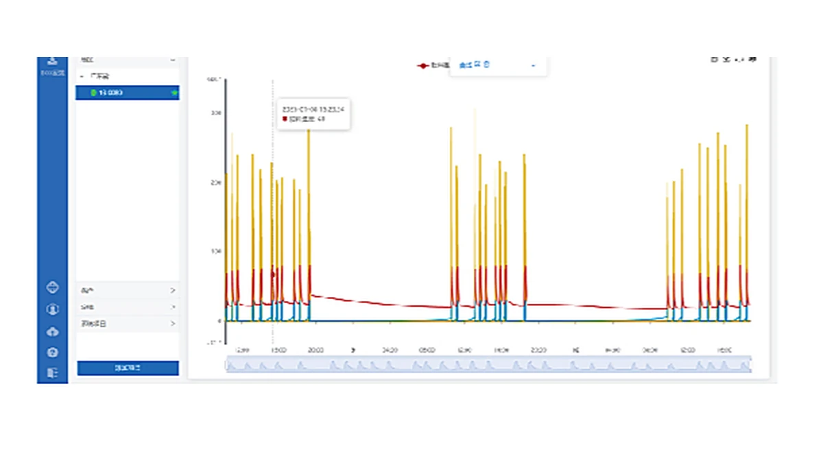 temperature data traceability